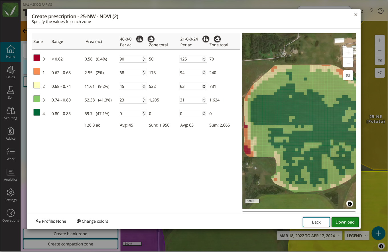 QA Advisor zone-based prescription showing variable application rates assigned to five management zones within a field.